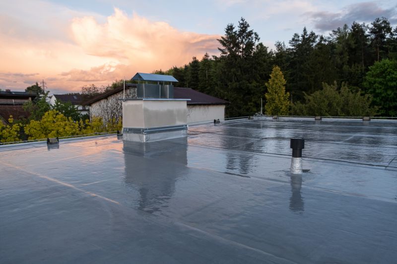Best Gutter Protection Contractors in Mooresville, NC